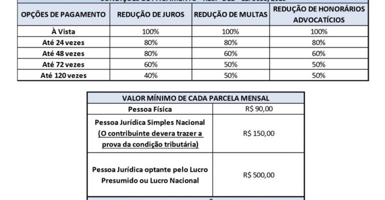 tabela-outra